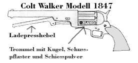 colt7.gif (50169 bytes)