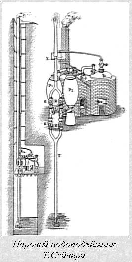 watt4.jpg (24129 bytes)