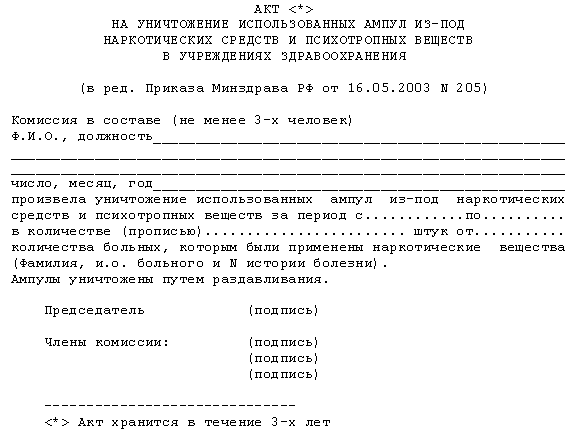 Списание лекарственных средств. Акт списания препаратов. Акт списания лекарственных препаратов. Акт списания медикаментов. Акт об уничтожении лекарственных средств.