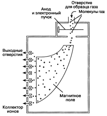 ris1.gif (33829 bytes)