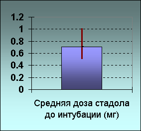 ris2.gif (12028 bytes)